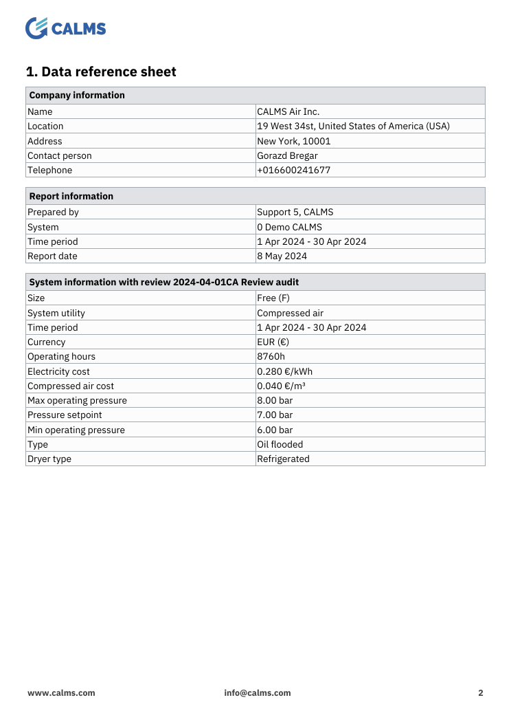 data ref